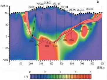 New Technology: Analysis of Mineral Prospecting Effectiveness Using Spread Spectrum Induced Polarization (SSIP)